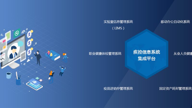 老年人体检额外加项费用